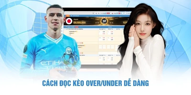 Cách đọc kèo Over/Under dễ dàng