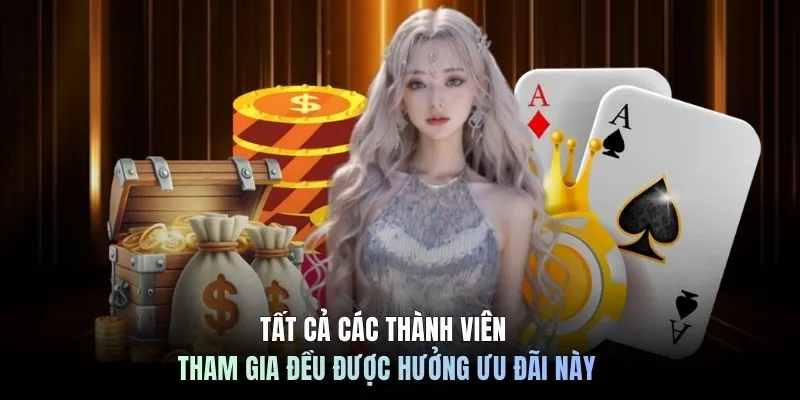 Tất cả các thành viên tham gia đều được hưởng ưu đãi này